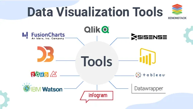 Data Visualization Tools for Mechanical Databases