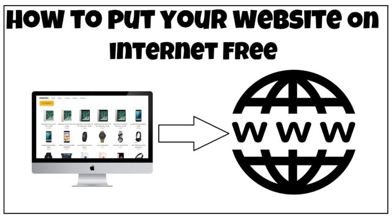 How to place a website on the Internet: 4 steps
